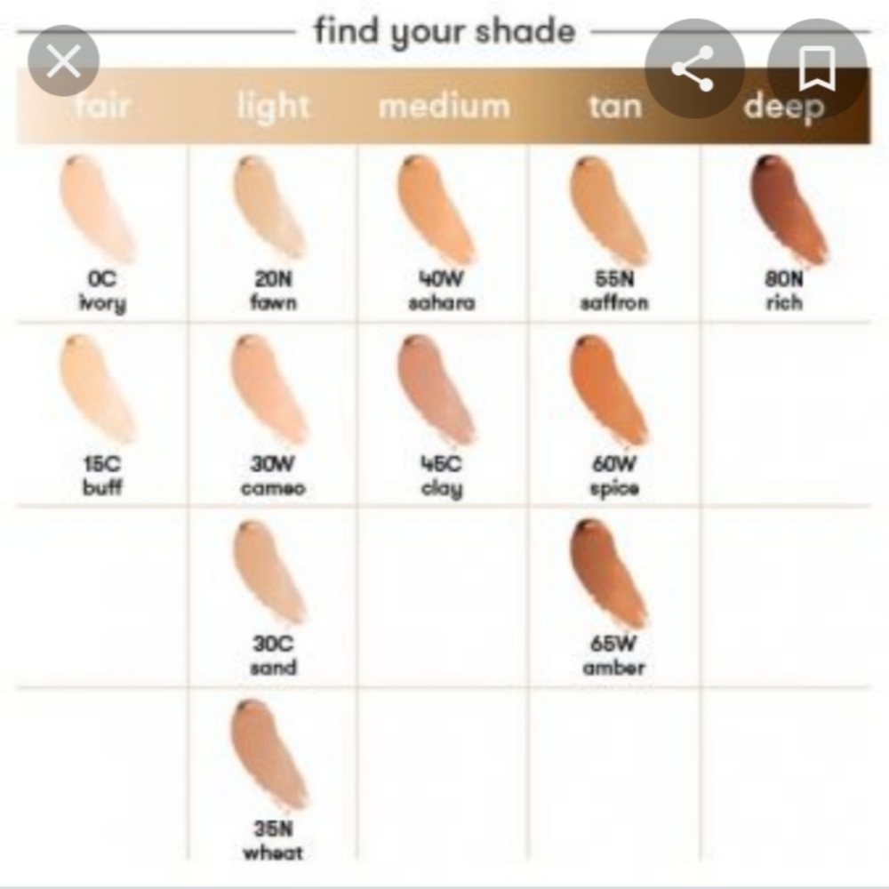 💄NIB 2 Dermablend for 1!!❣ - Picture 2 of 5